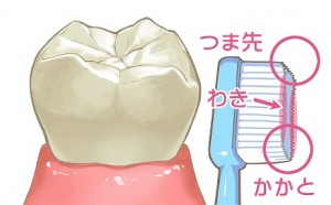 0767002001